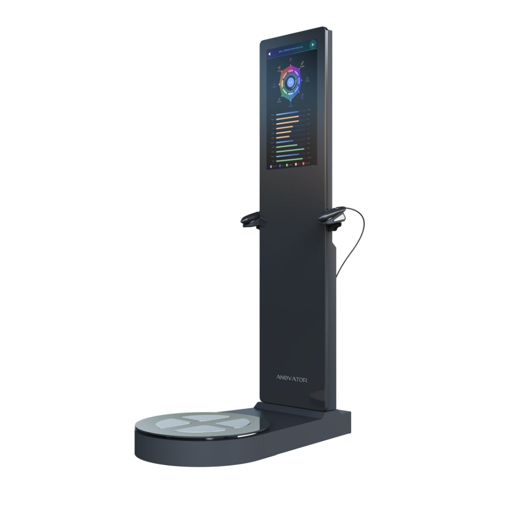 Anovator M1